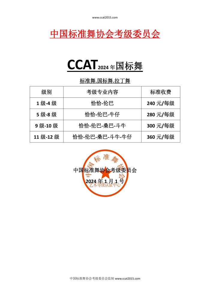 中国标准舞协会考级收费标准(1)_00.jpg